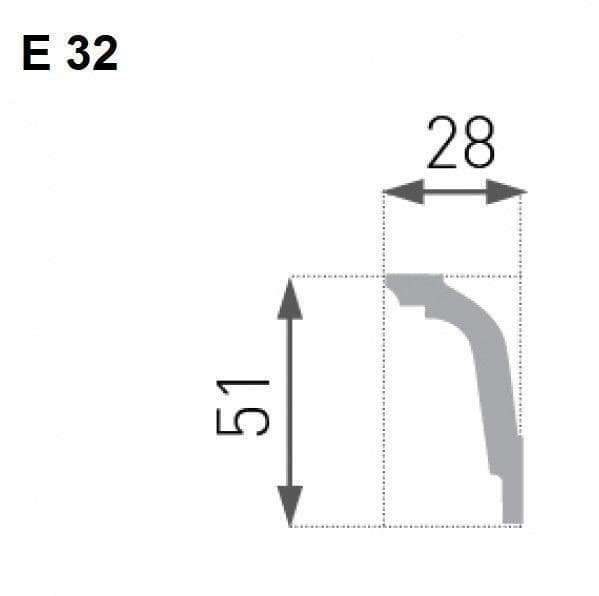 profil listwy e-32