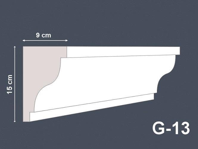 profil gzymsu g-13